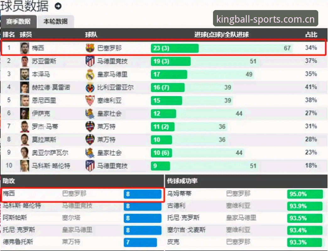球王会体育App下载功能详解：从安装到使用的完整操作教程