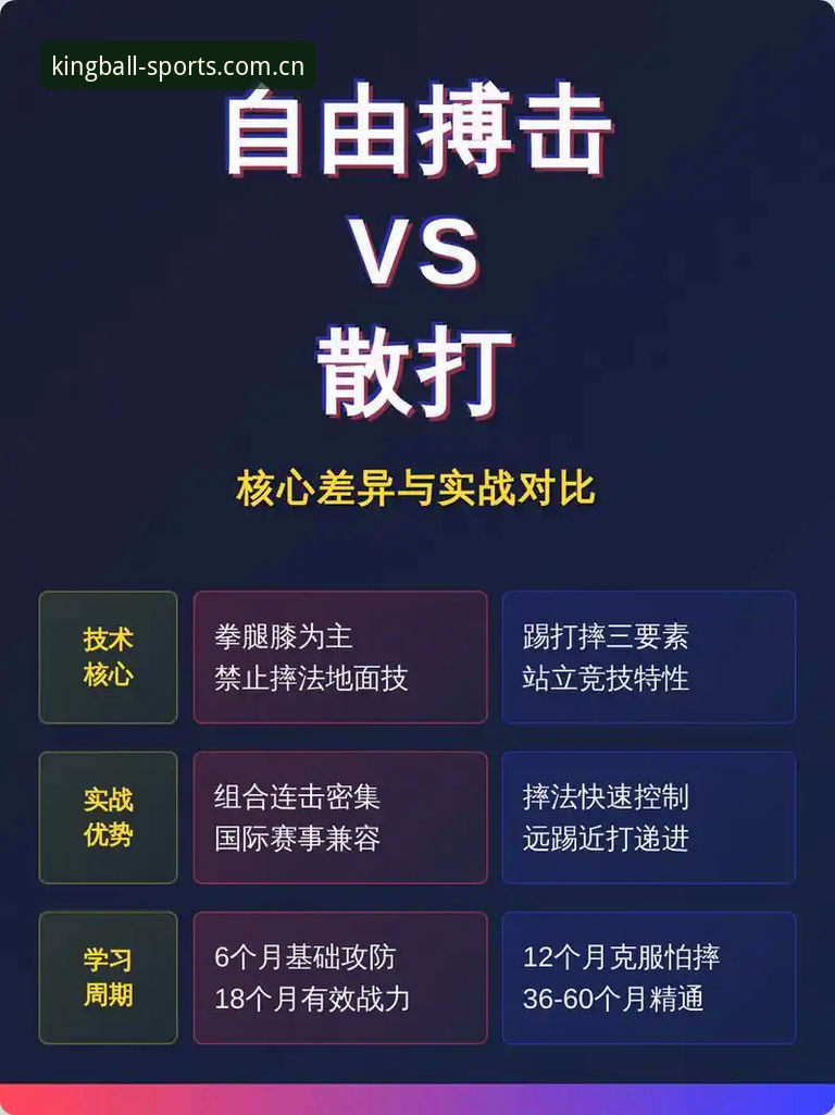 球王会体育安卓版对比实战经验：资深用户带你解析版本差异与核心功能
